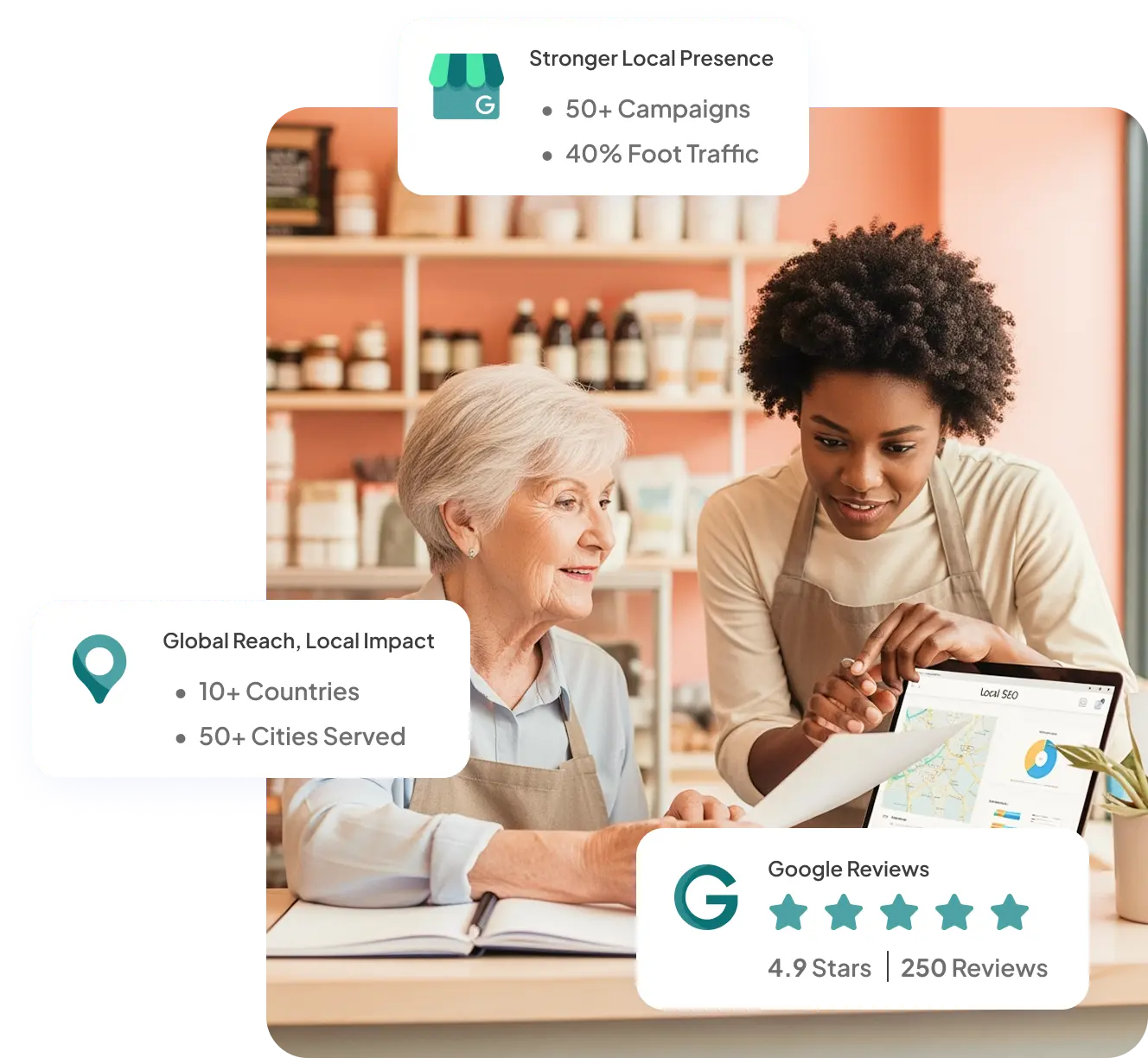 Local Seo Services banner